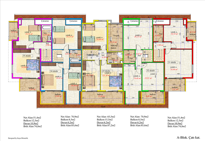 مشروع استثماري مع شاطئه الخاص