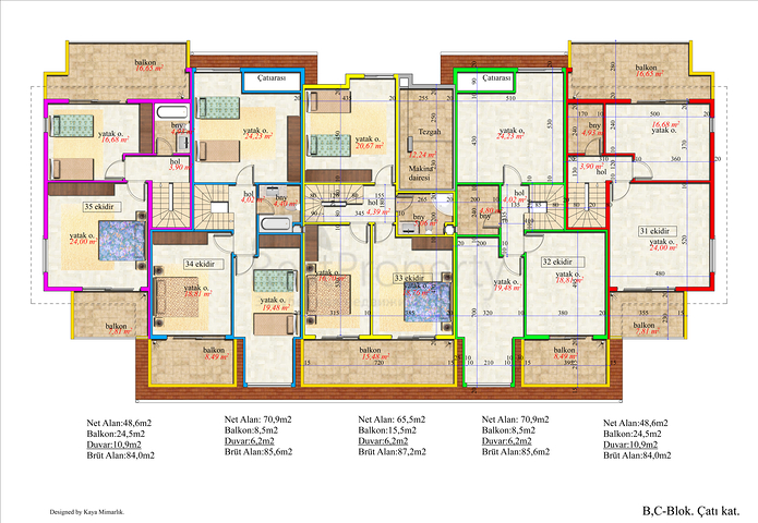 مشروع استثماري مع شاطئه الخاص