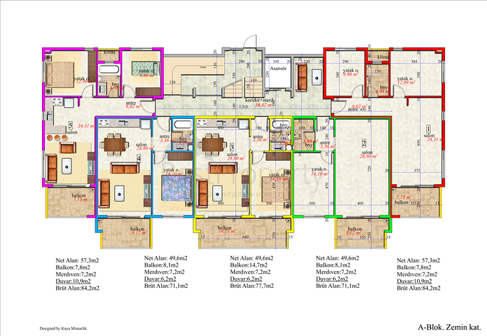 مشروع استثماري مع شاطئه الخاص