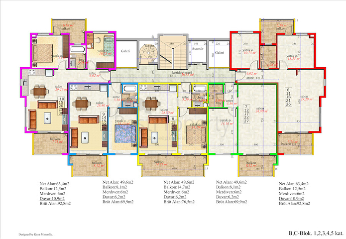 مشروع استثماري مع شاطئه الخاص