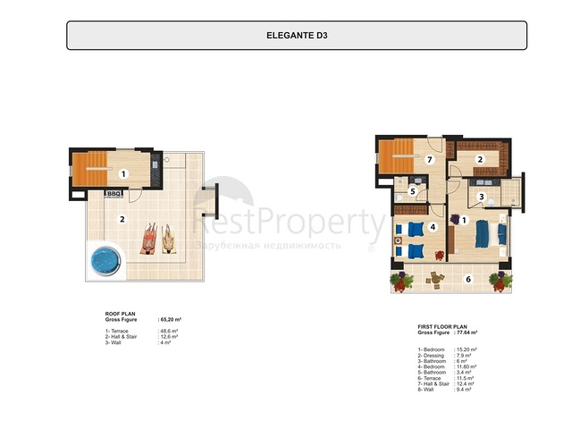 اضخم مجمع فلل على شاطئ البحر المتوسط - الانيا 