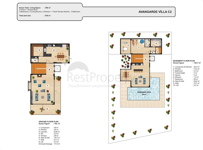 اضخم مجمع فلل على شاطئ البحر المتوسط - الانيا 