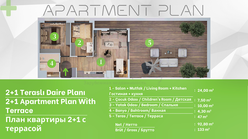 مشروع استثماري في منطقة التينتاس-أنطاليا 