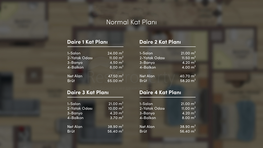 شقق دوبلكس 2 + 1 في حي البرسيمون-أنطاليا