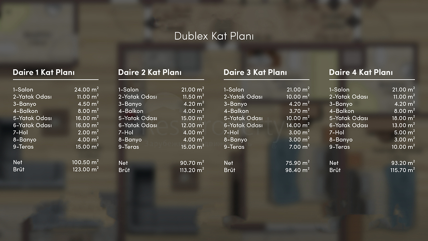 شقق دوبلكس 2 + 1 في حي البرسيمون-أنطاليا