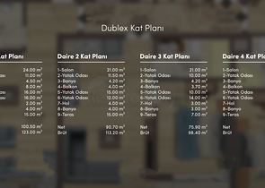 شقق دوبلكس 2 + 1 في حي البرسيمون-أنطاليا