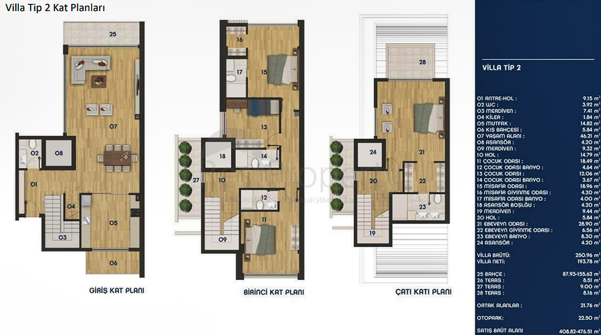 فلل 4 + 1 في دوشيميالتي-منطقة أنطاليا 
