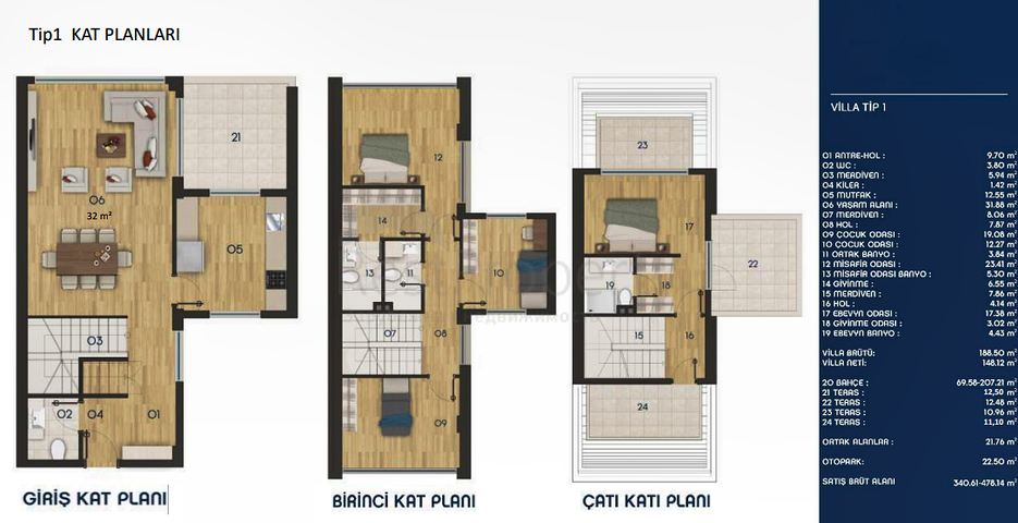فلل 4 + 1 في دوشيميالتي-منطقة أنطاليا 