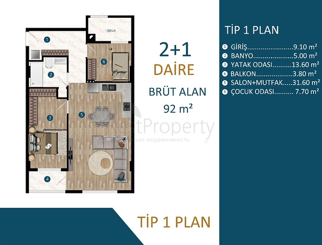 مشروع استثماري في منطقة كيبيز-أنطاليا 