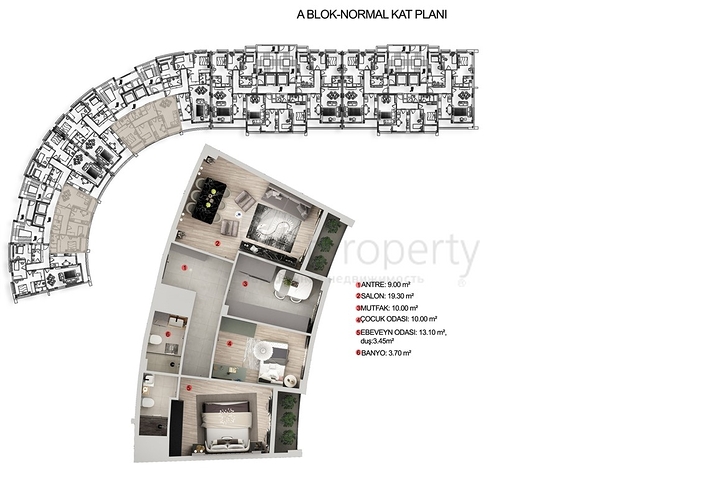 مشروع استثماري في منطقة كيبيز-أنطاليا