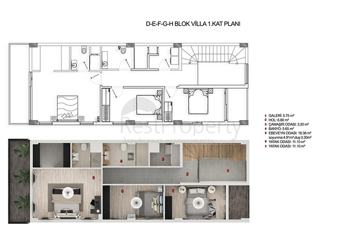 مشروع استثماري في منطقة كيبيز-أنطاليا