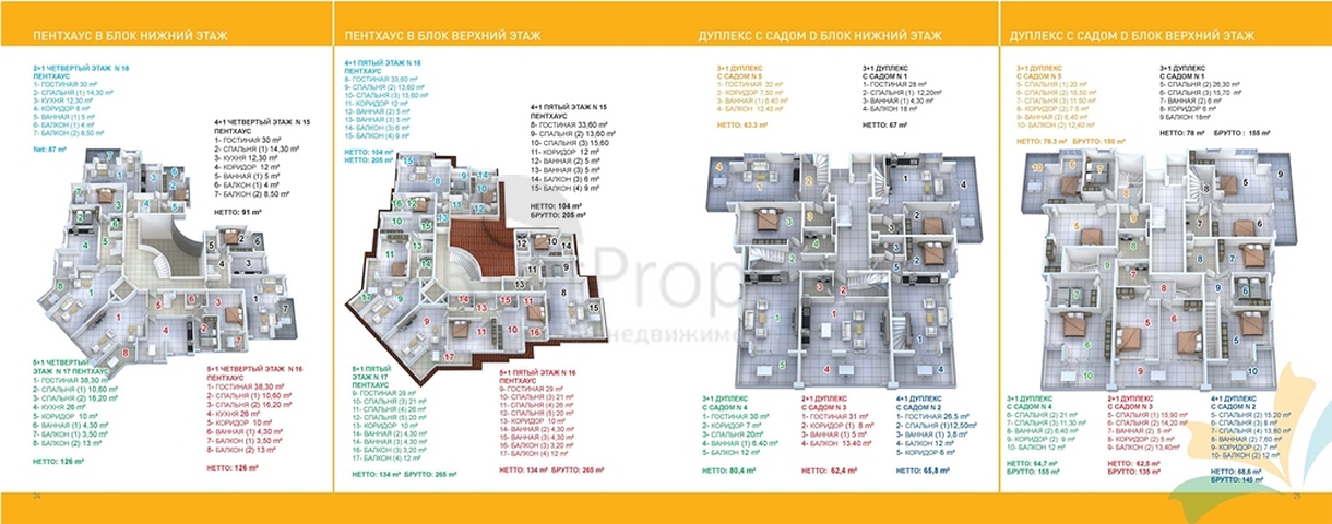 شقق فاخرة في مجمع سكني رائع في منطقة كاستل – ألانيا 