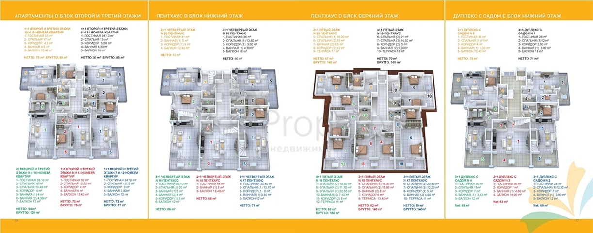 شقق فاخرة في مجمع سكني رائع في منطقة كاستل – ألانيا 