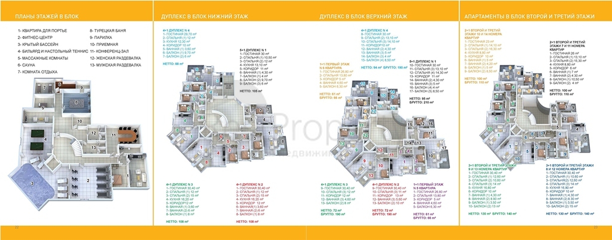 شقق فاخرة في مجمع سكني رائع في منطقة كاستل – ألانيا 