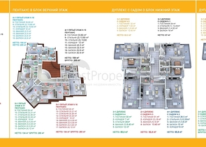 شقق فاخرة في مجمع سكني رائع في منطقة كاستل – ألانيا 