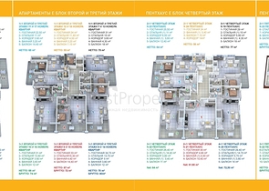 شقق فاخرة في مجمع سكني رائع في منطقة كاستل – ألانيا 