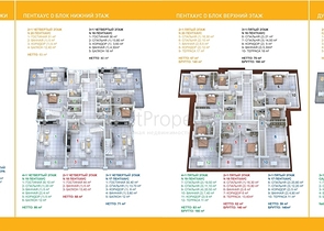 شقق فاخرة في مجمع سكني رائع في منطقة كاستل – ألانيا 