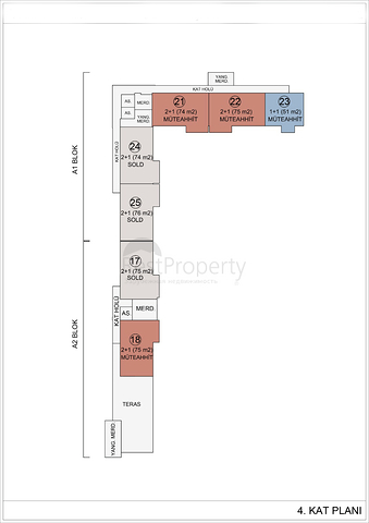 مشروع استثماري في منطقة التينتاس-أنطاليا 