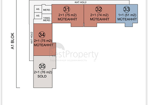 مشروع استثماري في منطقة التينتاس-أنطاليا 
