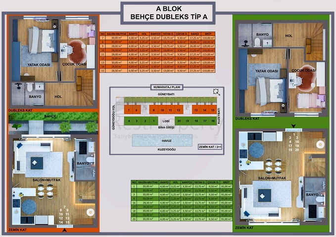 مشروع استثماري في منطقة ألتينوفا-أنطاليا الصغيرة 