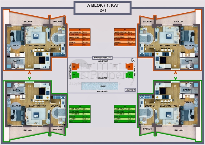 مشروع استثماري في منطقة ألتينوفا-أنطاليا الصغيرة 