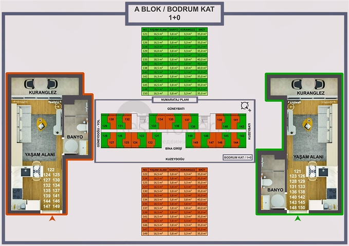 مشروع استثماري في منطقة ألتينوفا-أنطاليا الصغيرة 
