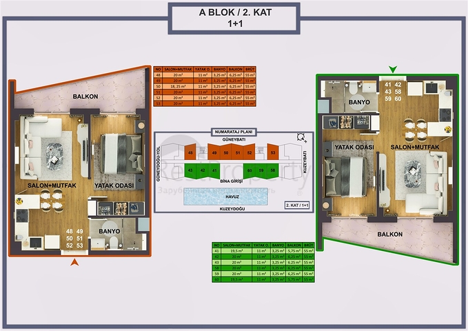 مشروع استثماري في منطقة ألتينوفا-أنطاليا الصغيرة 