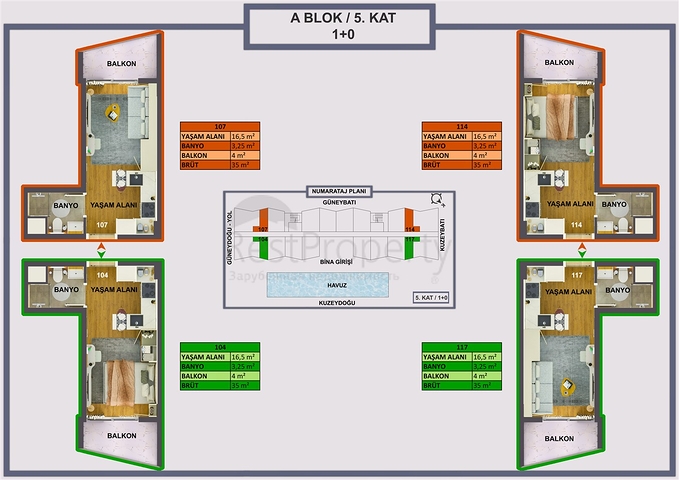 مشروع استثماري في منطقة ألتينوفا-أنطاليا الصغيرة 