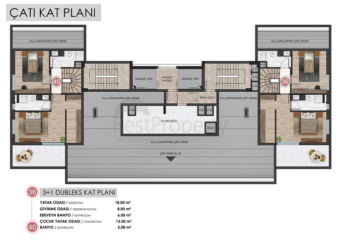 شقق 1+1 ، 2+1 و 3 + 1 تخطيط في إرمينيك-أنطاليا ميكروديستريكت 