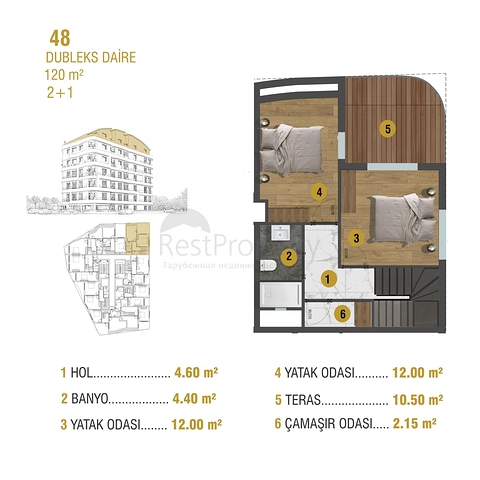 مشروع استثماري في منطقة سنان-أنطاليا الصغيرة