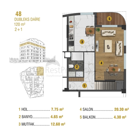 مشروع استثماري في منطقة سنان-أنطاليا الصغيرة