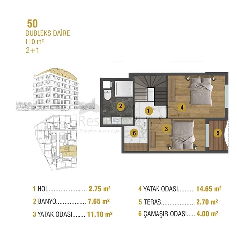 مشروع استثماري في منطقة سنان-أنطاليا الصغيرة