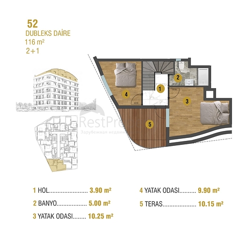 مشروع استثماري في منطقة سنان-أنطاليا الصغيرة