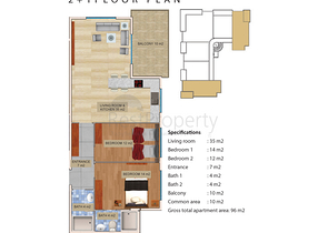 مجمع سكني مميز في منطقة كارجي جاك – ألانيا