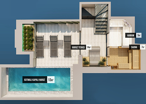 فيلا 3+1 في فتحية-منطقة أنطاليا 