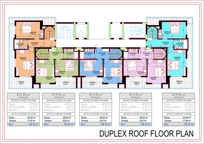 مجمع سكني قيد الانشاء - قريب من البحر والخدمات -مهموتلار / الانيا 