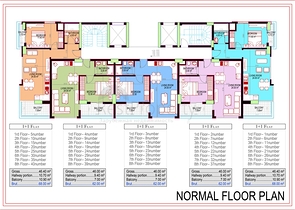 مجمع سكني قيد الانشاء - قريب من البحر والخدمات -مهموتلار / الانيا 