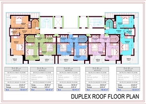 مجمع سكني قيد الانشاء - قريب من البحر والخدمات -مهموتلار / الانيا 