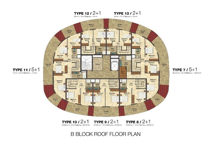 مجمع سكني حديث في منطقة أفسلار من مدينة ألانيا