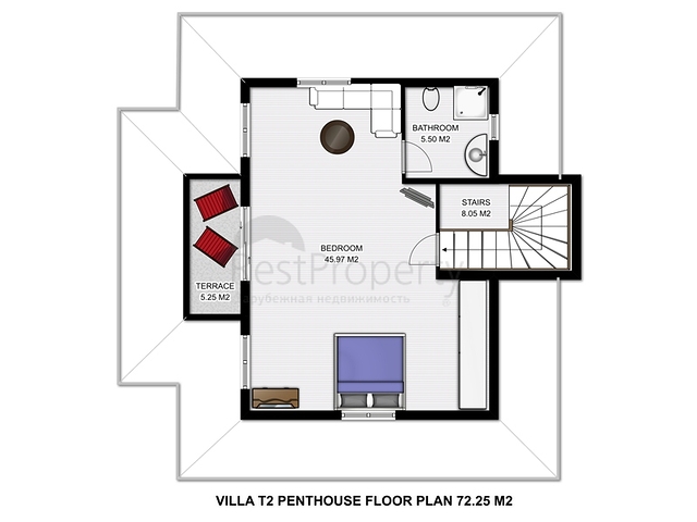 فلل بمساحات واسعة واطلالة بحر في كارجي جاك / الانيا 