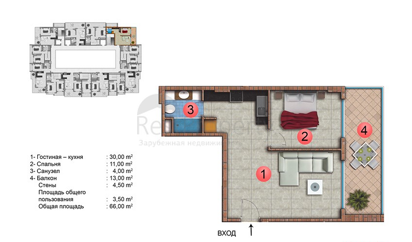 اطلالة بحرية -مجمع سكني فاخر - في مهموتلار / الانيا 