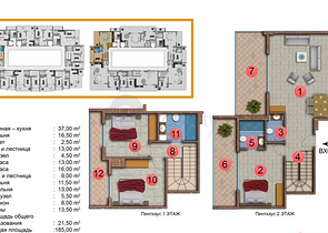 اطلالة بحرية -مجمع سكني فاخر - في مهموتلار / الانيا 