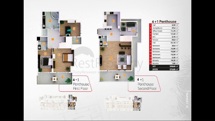 مجمع سكني حديث الإنشاء في منطقة محمودلار – ألانيا