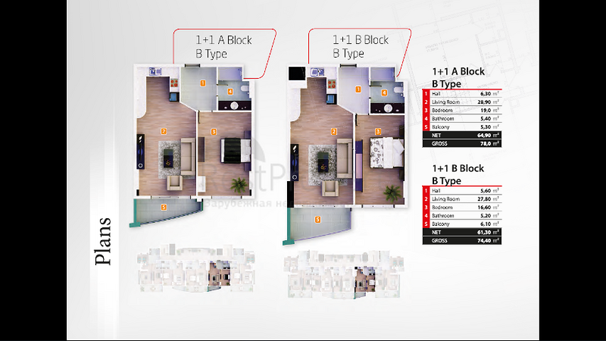 مجمع سكني حديث الإنشاء في منطقة محمودلار – ألانيا