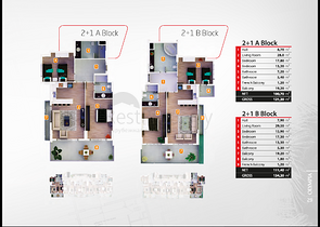 مجمع سكني حديث الإنشاء في منطقة محمودلار – ألانيا