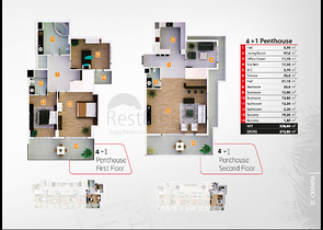 مجمع سكني حديث الإنشاء في منطقة محمودلار – ألانيا