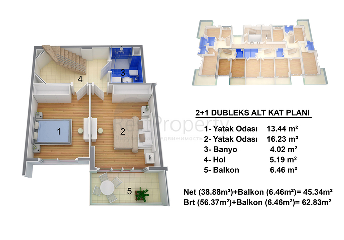 شقق ضمن مجمع سكني فاخر حديث في منطقة محمودلار – ألانيا