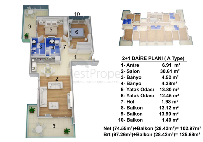 شقق ضمن مجمع سكني فاخر حديث في منطقة محمودلار – ألانيا