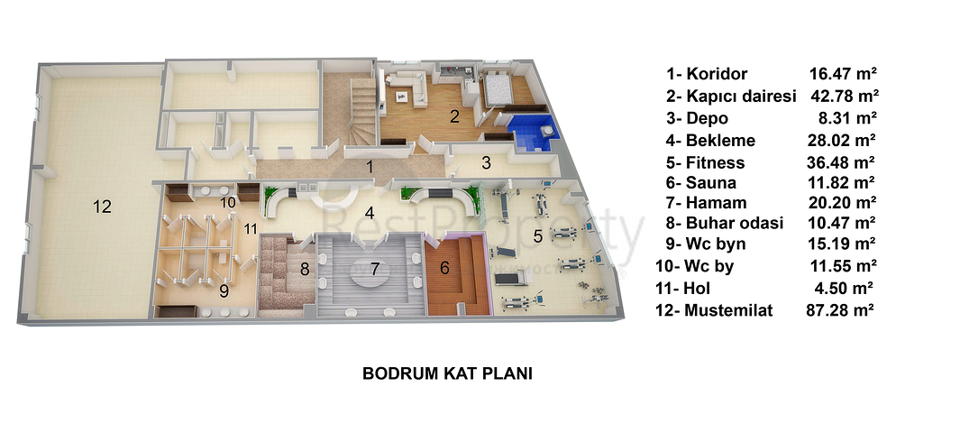 شقق ضمن مجمع سكني فاخر حديث في منطقة محمودلار – ألانيا