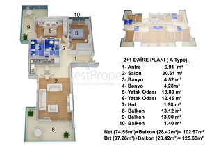 شقق ضمن مجمع سكني فاخر حديث في منطقة محمودلار – ألانيا